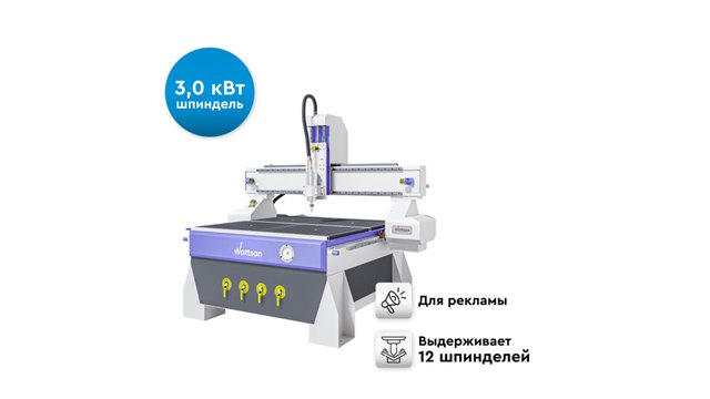 Система ЧПУ Fanuc для фрезерных станков: линейки Series 0i/31i, программирование G-кодов, Custom Macro B и наладка