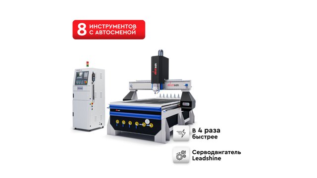 Трохоидальное фрезерование на станках с ЧПУ: физика процесса, траектории Dynamic Milling, расчет режимов и инструмент