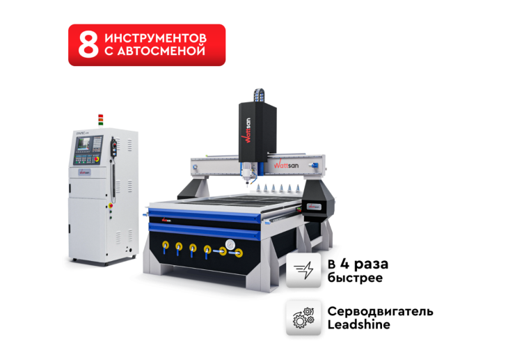 Трохоидальное фрезерование на станках с ЧПУ: физика процесса, траектории Dynamic Milling, расчет режимов и инструмент