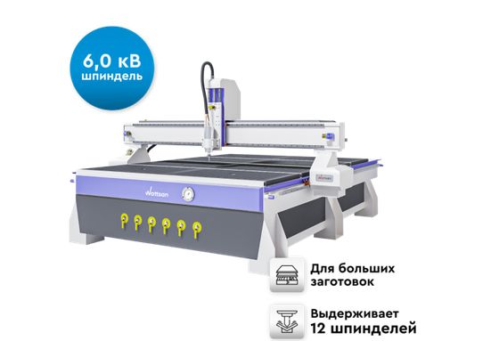 Фрезерный станок с ЧПУ WATTSAN M1 2030