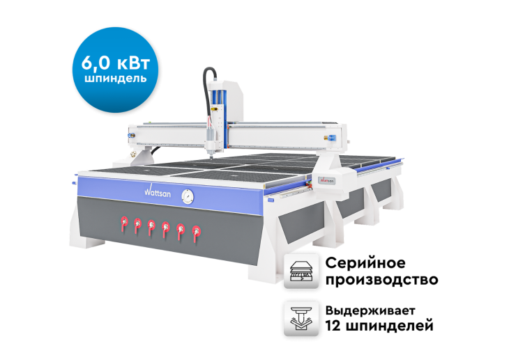 Фрезерный станок с ЧПУ WATTSAN M1 2040