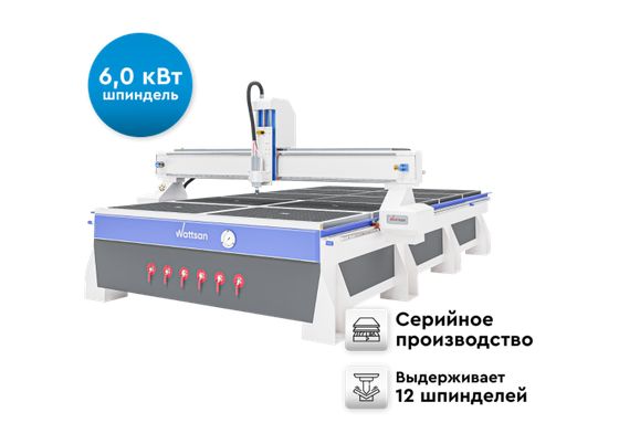 Фрезерный станок с ЧПУ WATTSAN M1 2040
